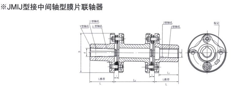 JMIJ接中間軸型膜片大香蕉在线播放