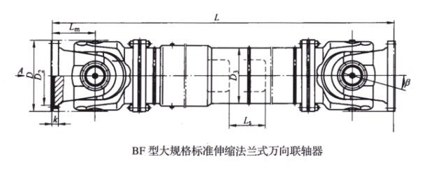 SWC-BF型大規格標準伸縮法蘭式萬向大香蕉在线播放
