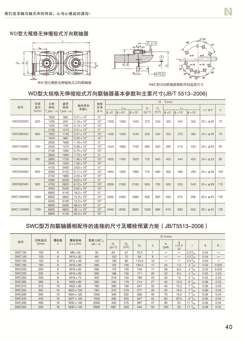SWC無伸縮短式萬向大香蕉在线播放