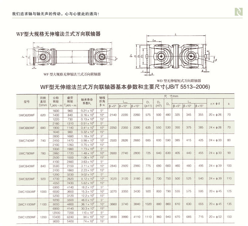 SWC-WF型大規格無伸縮法蘭式萬向大香蕉在线播放