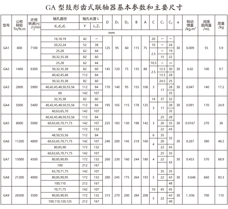 GA   型鼓形齒式大香蕉在线播放