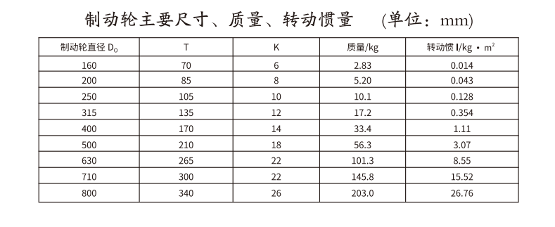 GBLZ 型帶製動輪鼓形齒式大香蕉在线播放