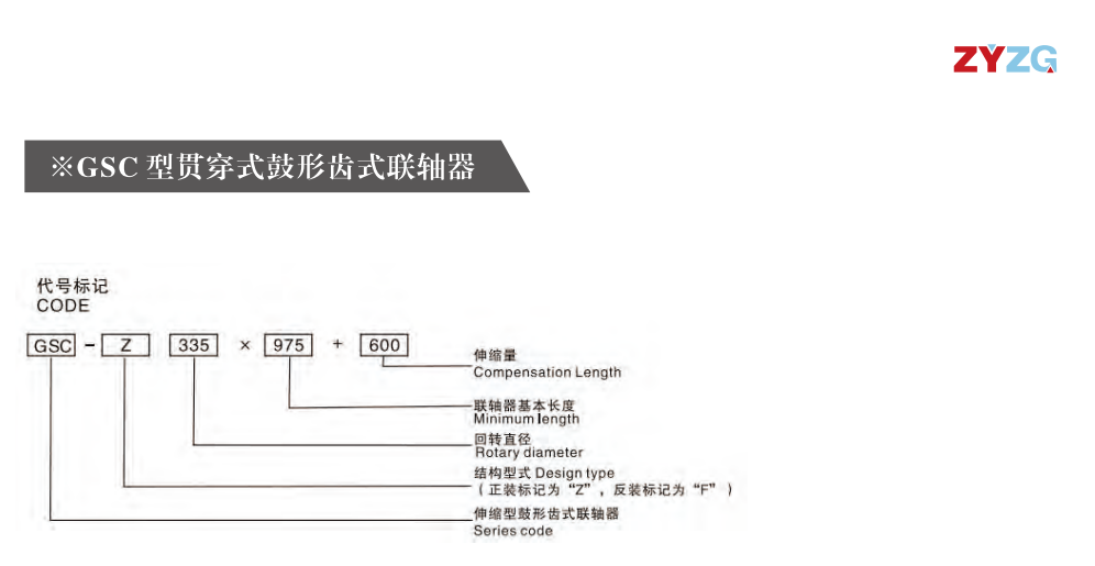 GSC  型貫穿式鼓形齒式大香蕉在线播放