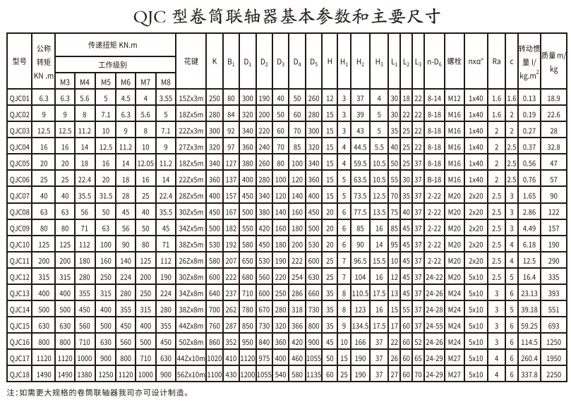 QJC型卷筒大香蕉在线播放
