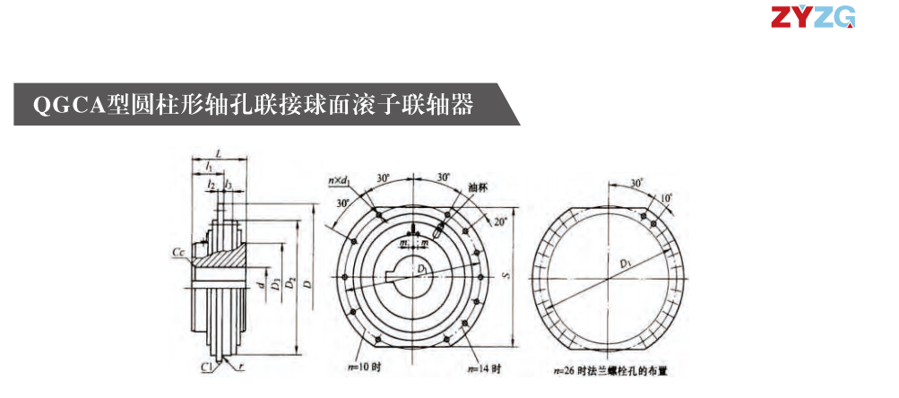 QGCA型圓柱形軸孔聯接球麵滾子大香蕉在线播放