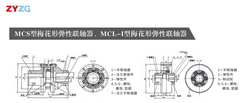 MCS型梅花形彈性大香蕉在线播放
