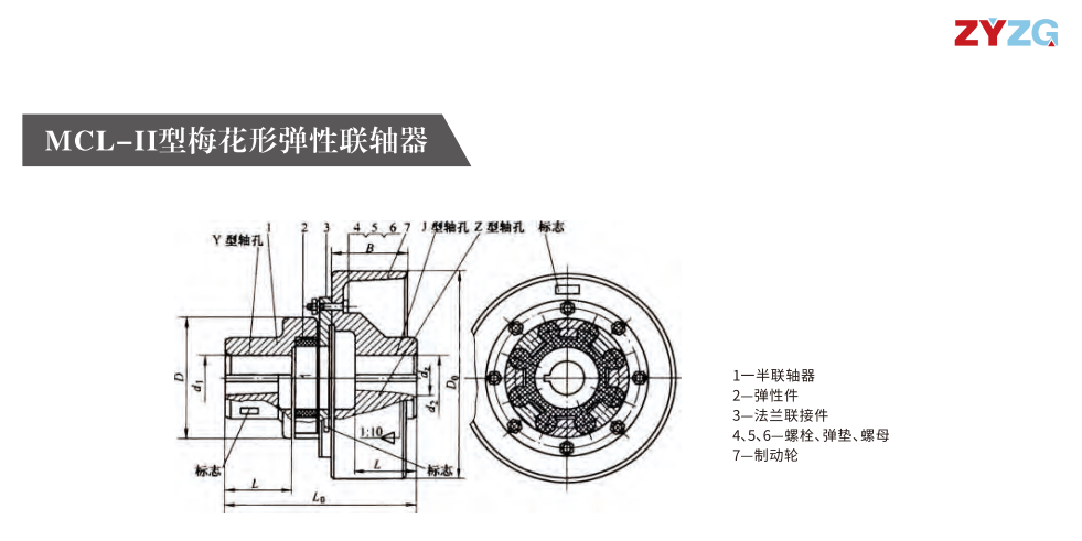 MCL-II型梅花形彈性大香蕉在线播放
